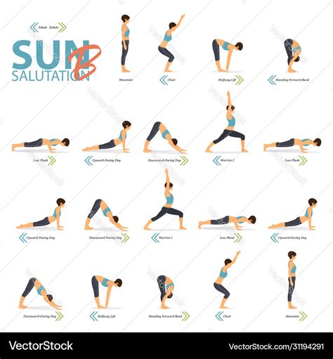 Yoga Postures Sun Salutation