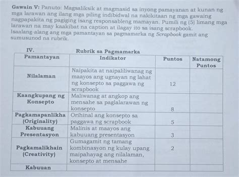 Gawain V Panuto Magsaliksik At Magmasid Sa Inyong Pamayanan At Kunan