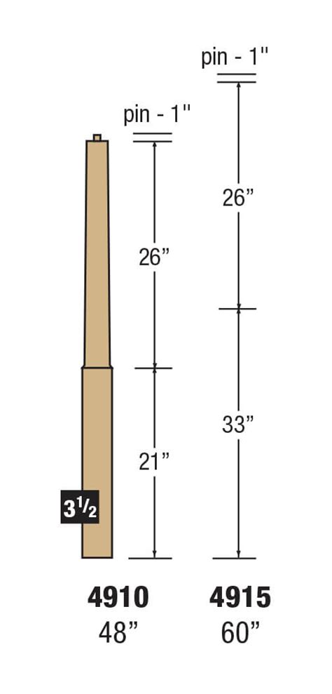 A-4910 - Ideal Stair Parts