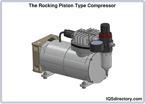 Types And Uses Of Industrial Air Compressors