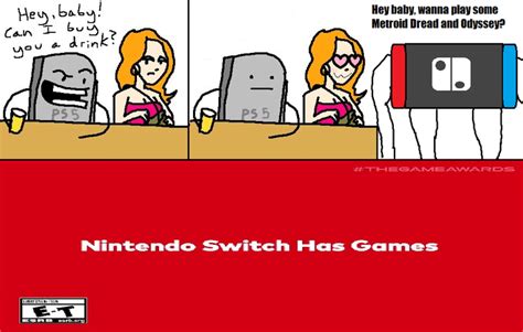 Nintendo Switch Has Games Nintendo Switch Know Your Meme