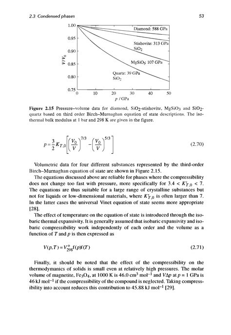 Third Order Birch Murnaghan Equation Big Chemical Encyclopedia