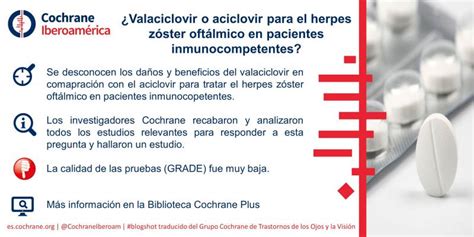 Valaciclovir O Aciclovir Para El Herpes Z Ster Oft Lmico En Pacientes