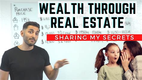 Super Easy Tips To Build Wealth Fast Real Estate Investing Youtube