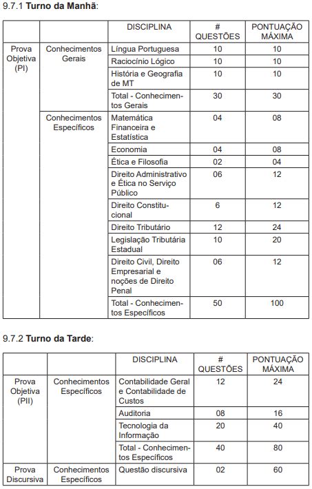 Concurso Sefaz MT edital passa pela 2ª retificação