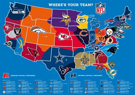 All 32 Nfl Teams By Division 2023 Image To U