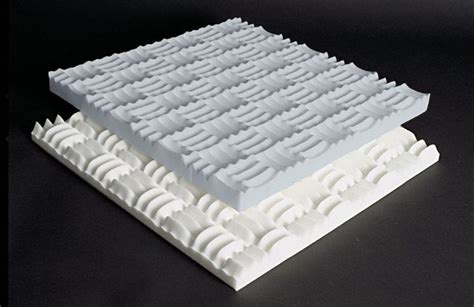 Textured Foam Options Intersource Specialties Co