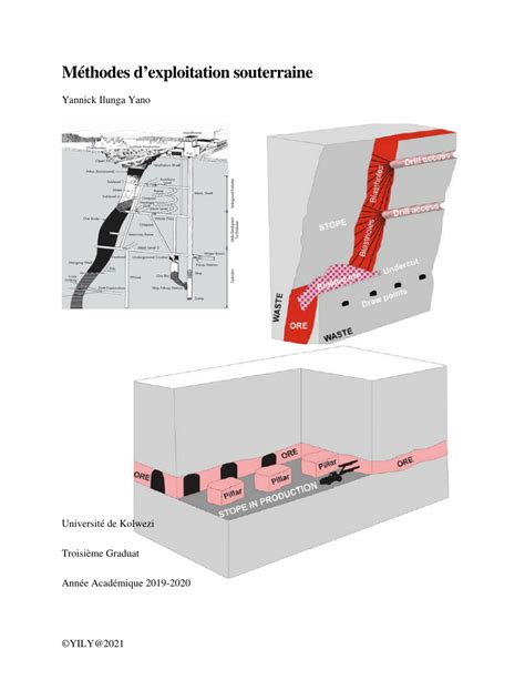 Pdf Méthodes Dexploitation Souterraine