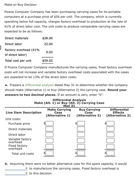 Solved Make Or Buy Decision Pizana Computer Company Has Been Chegg