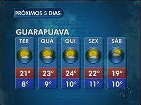 Assistir Boa Noite Paraná Guarapuava As temperaturas sobem um pouco