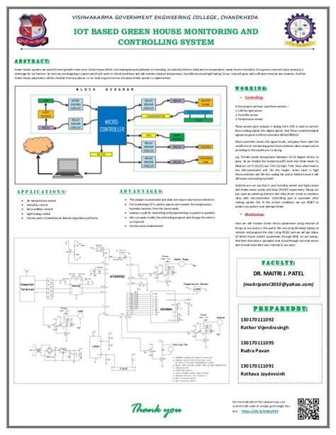 Poster on IoT based Green House