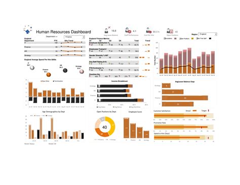 Detail Maintenance Kpi Dashboard Excel Template Koleksi Nomer 39