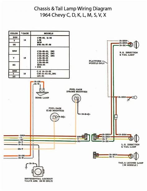 Tail Light Wiring Diagram For A 1992 Chevy Silverado 1500 20