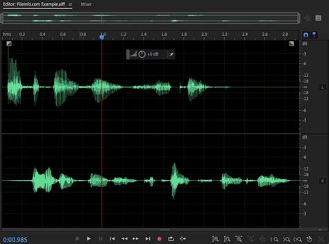 The Best Audio File Format For Your Unique Projects