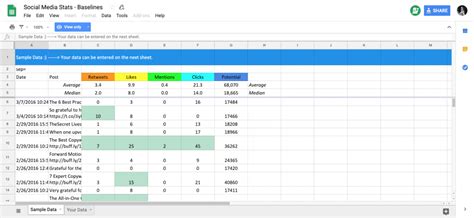 Content Calendar Template Google Sheets – bonus