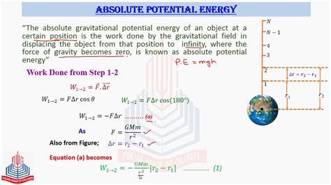 Potential Energy Formula