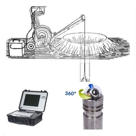 Bore Hole Camera For Groundwater Wells Manufacturers And Suppliers