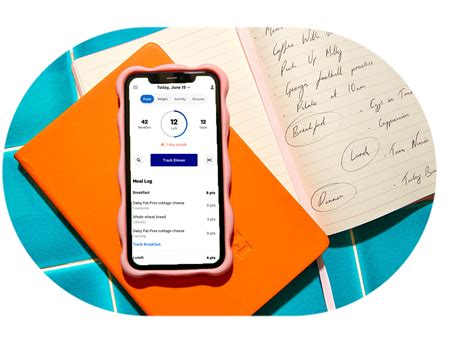 WeightWatchers 101 Sessions | WW Australia