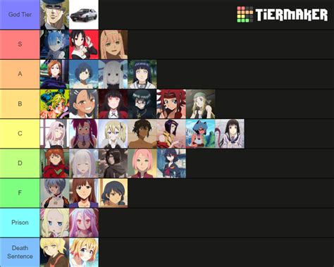 Waifu Tierlist Tier List Community Rankings Tiermaker