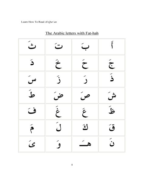 Learn How To Read Al-Qur'an Free Download