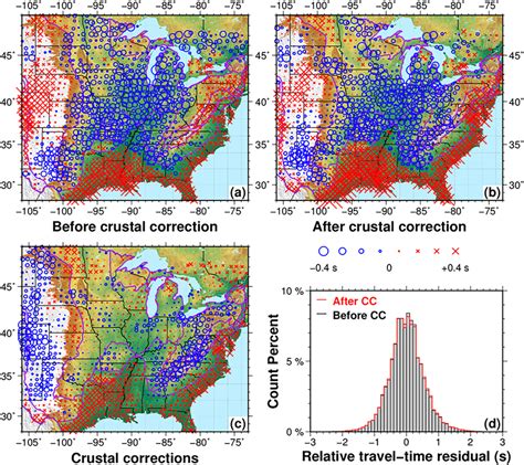 A Distribution Of Raw Relative Traveltime Residuals At Seismic