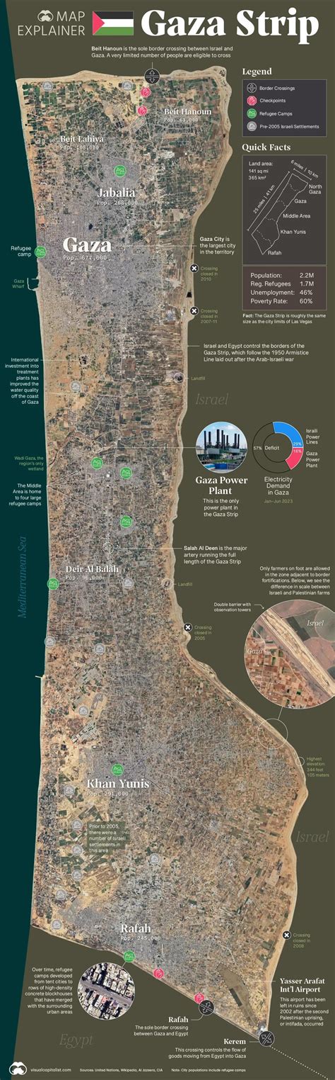 A brief glance at the Gaza strip. : r/2ndYomKippurWar