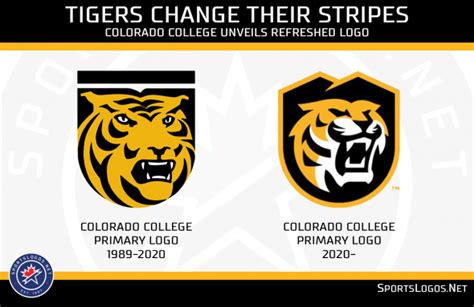 Colorado College Tigers Unveil Refreshed Athletic Logos | Chris Creamer ...