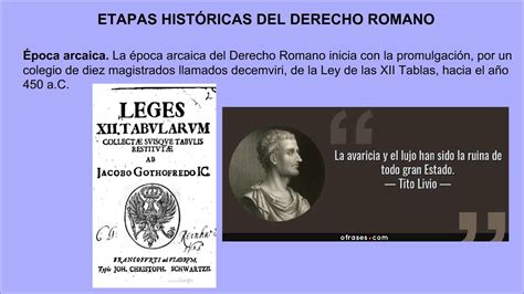 Fases Historicas Del Derecho Romano Image To U