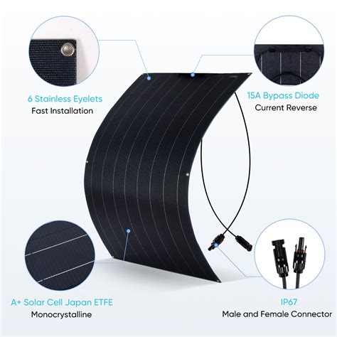 Jingyang Solar Panel W W W W Etfe Flexible Solar Panel Mono