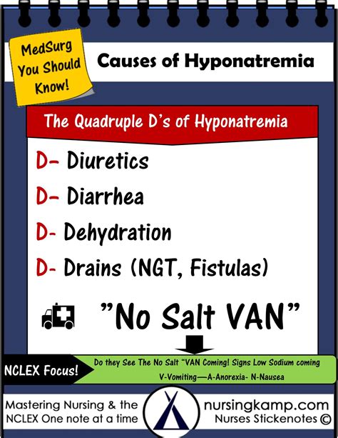 Pin On Nursing Cheat Sheet