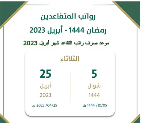 صرف رواتب المتقاعدين شهر إبريل 2023 وكيفية الاستعلام بالخطوات ثقفني