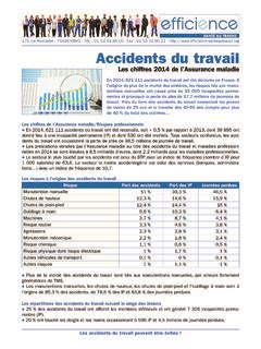 Accidents Du Travail Chiffres Efficience Sant Au