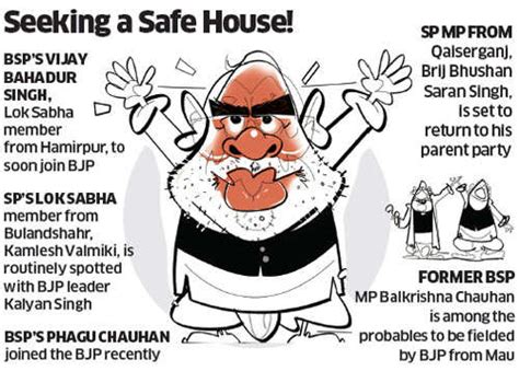 Narendra Modi Fever Grips Up Prominent Sp Bsp Leaders To Formally