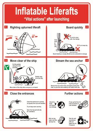 Signage Products Traconed