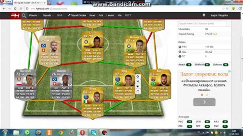 FIFA 15 Squad builder 15k Futhead Bacca Son Сборка состава 15к 4L7N