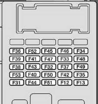 Diagrama De Fusibles Peugeot Boxer Iii Fusible Info