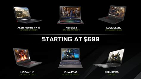 Nvidia Geforce Gtx 1050 Ti Notebook Outlet | bellvalefarms.com