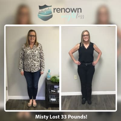 Renown Weight Loss Lose Weight Fast Dallas Fort Worth GLP 1