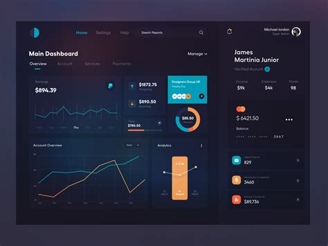 Dashboard UI Dark by DStudio® on Dribbble