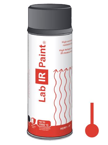 Labir Paints