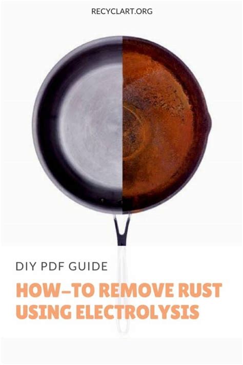 How To Remove Rust Using Electrolysis • Recyclart