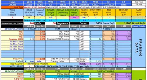 Drywall Quantity Takeoff Drywall Estimating Sheet Drywall Takeoff Sheet