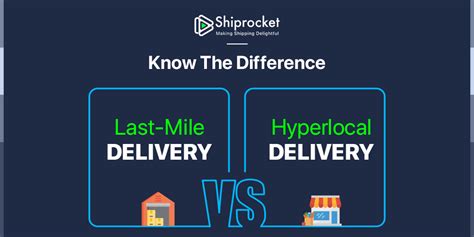 Hyperlocal Delivery Vs Last Mile Delivery Know The Difference