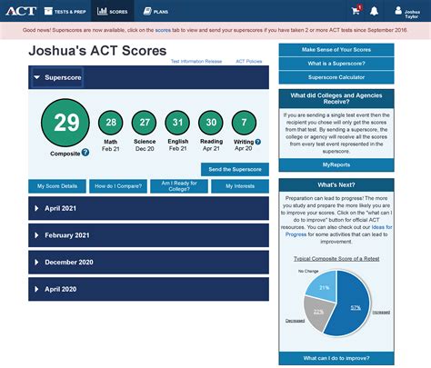 Find The Most Accurate Level F Unit 5 Vocab Answers To Help Improve Your Scores On Weekly Vocabulary Quizzes 11
