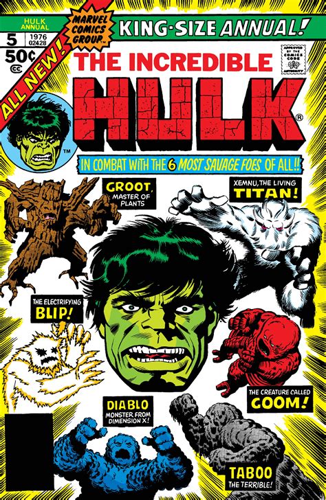 Incredible Hulk Annual Comic Issues Marvel