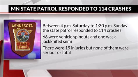 Minnesota State Patrol Responds To 114 Crashes In Two Days Abc 6 News