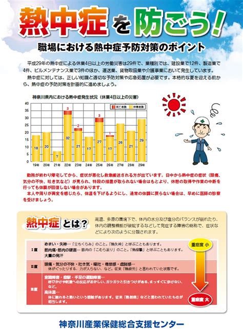 Stop！熱中症 クールワークキャンペーン 神奈川県旅館生活衛生同業組合