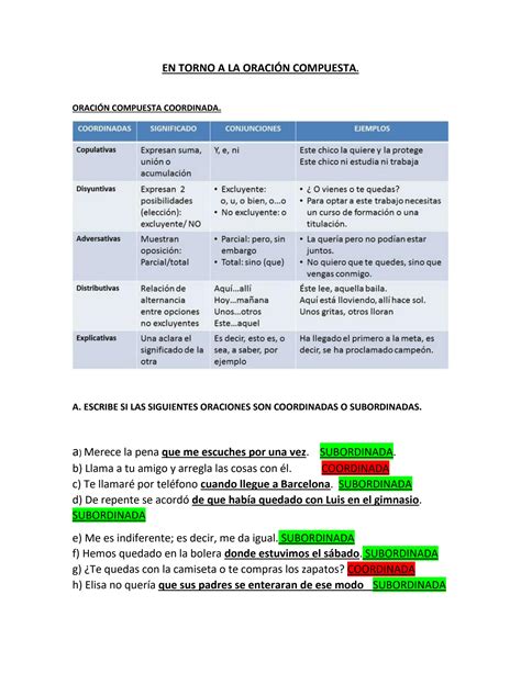 Solution A Oraci N Compuesta Studypool