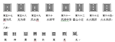 易经六十四卦卦图 Word文档在线阅读与下载 无忧文档