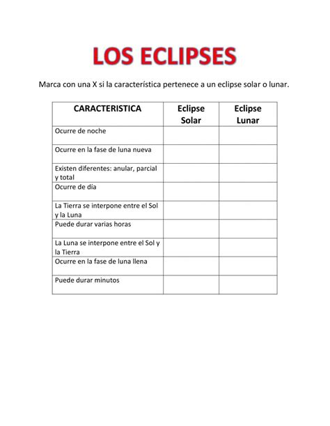 Eclipses Interactive Worksheet Solar Activity Eclipse Class Activities